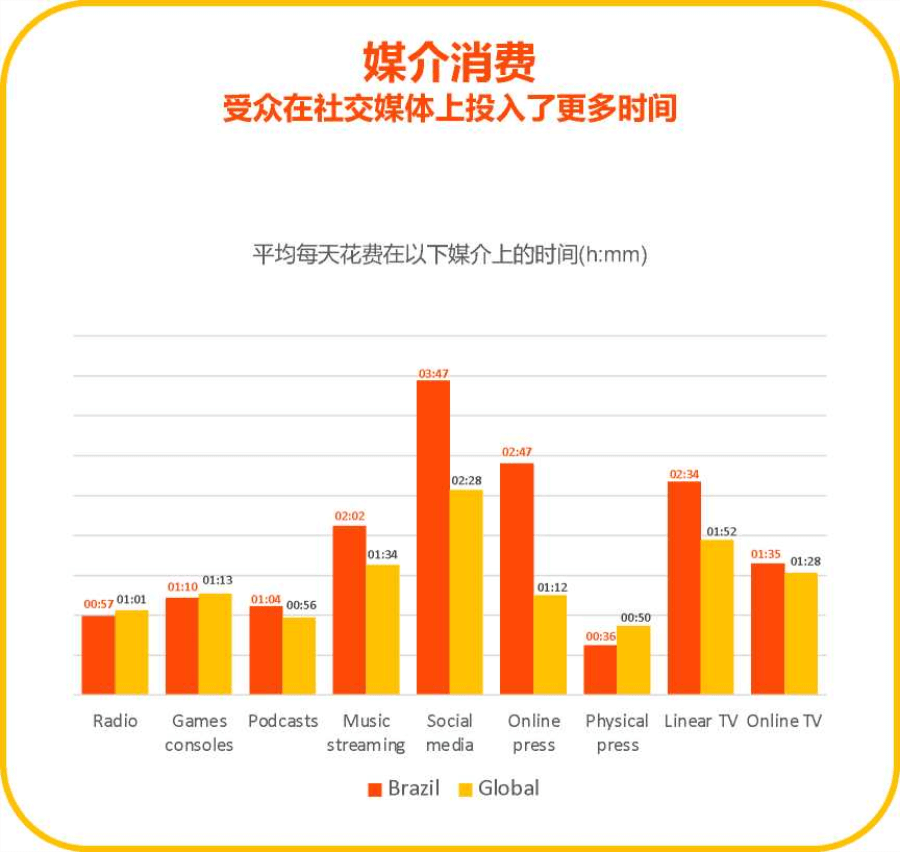易賽諾成為快手 Kwai for Business 官方一級代理