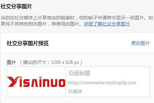 社交分享圖片添加