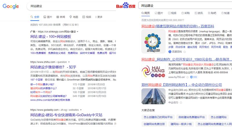 網(wǎng)站建設(shè)